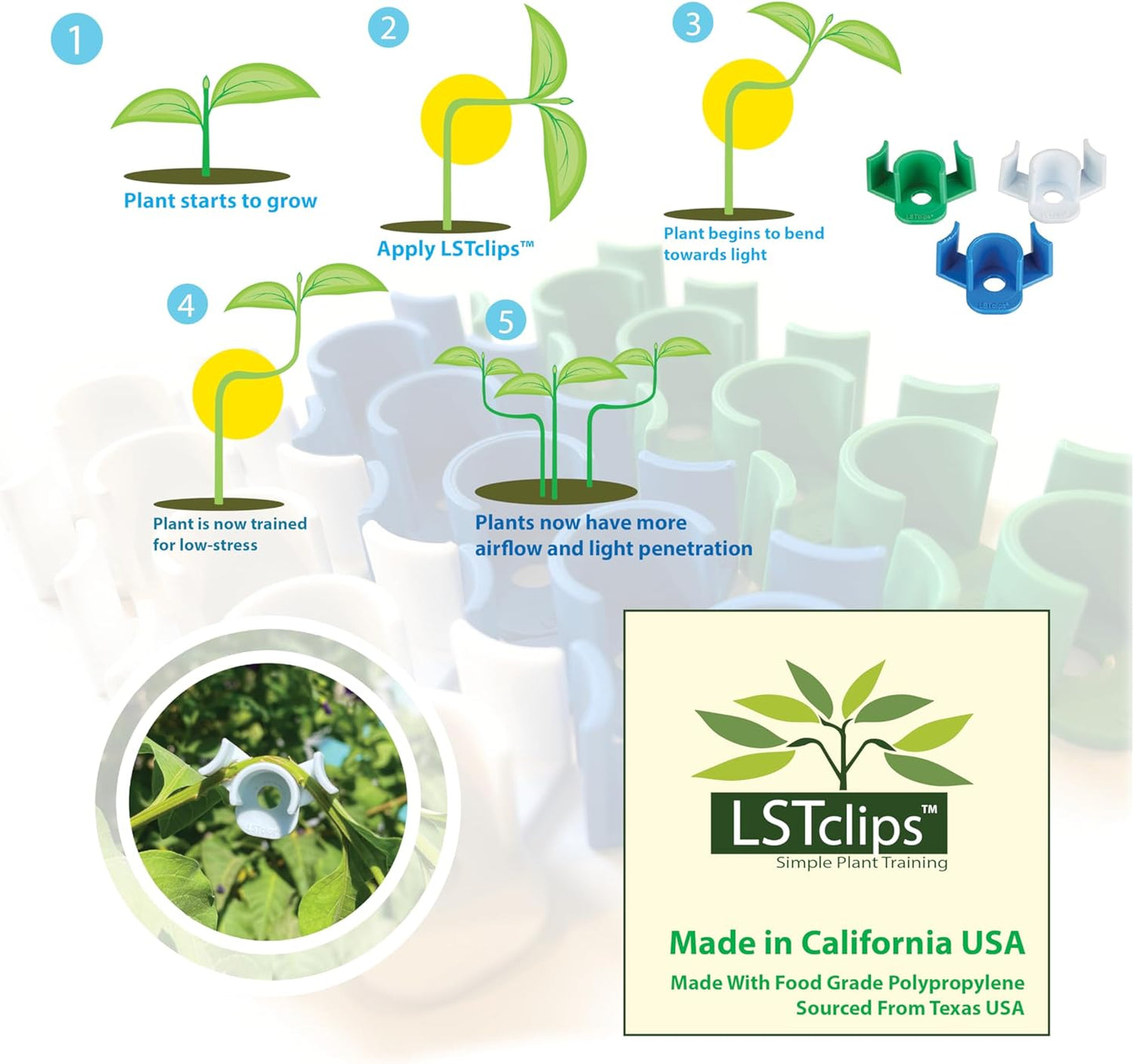 Plant Training Clips, LST Clips for Low Stress Training Plant Stem Support, 90 Degree Angle Plant Clips, Made in California USA, 30Pk White