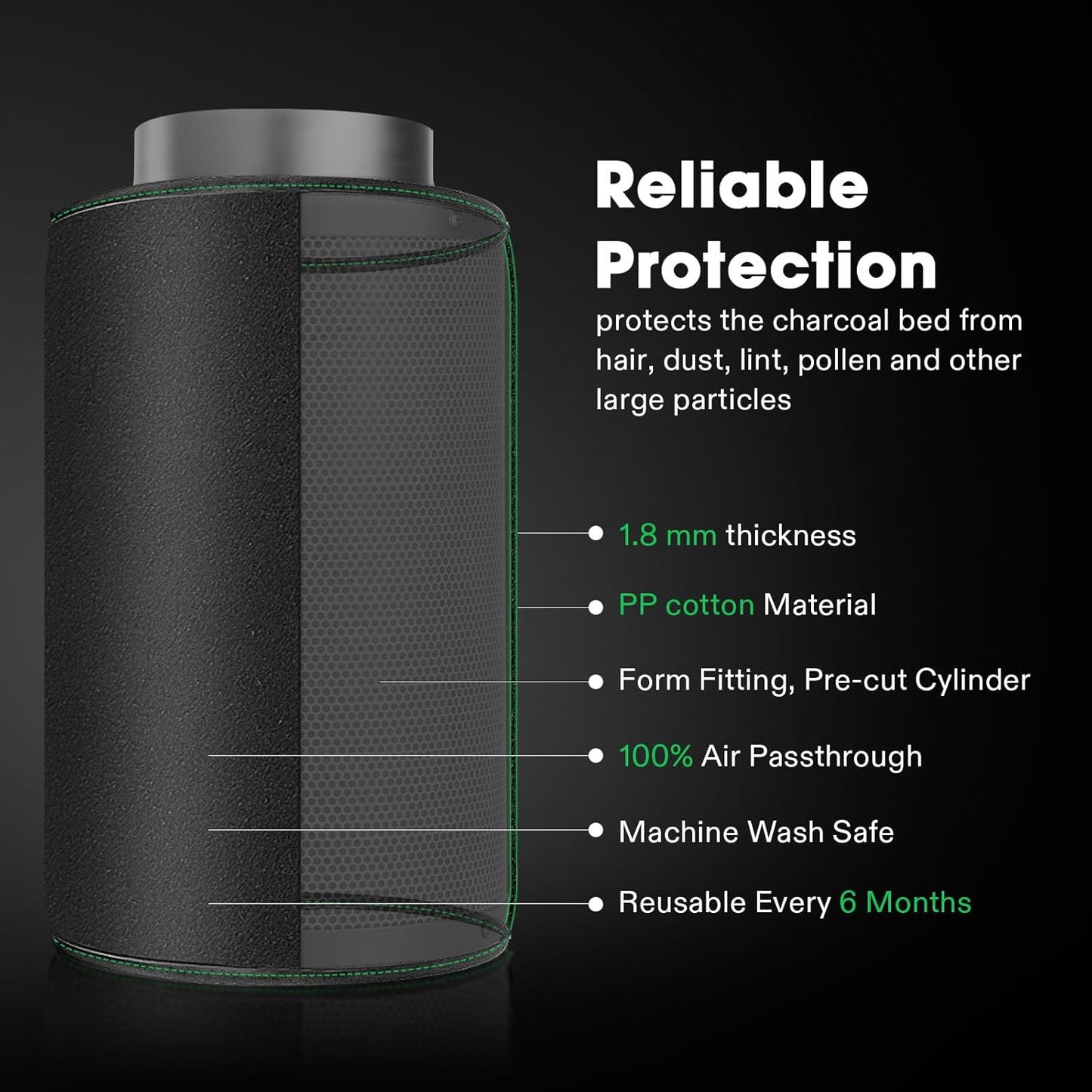 4 Inch Prefilter for 4" Carbon Filter, Black, 9.84" Long