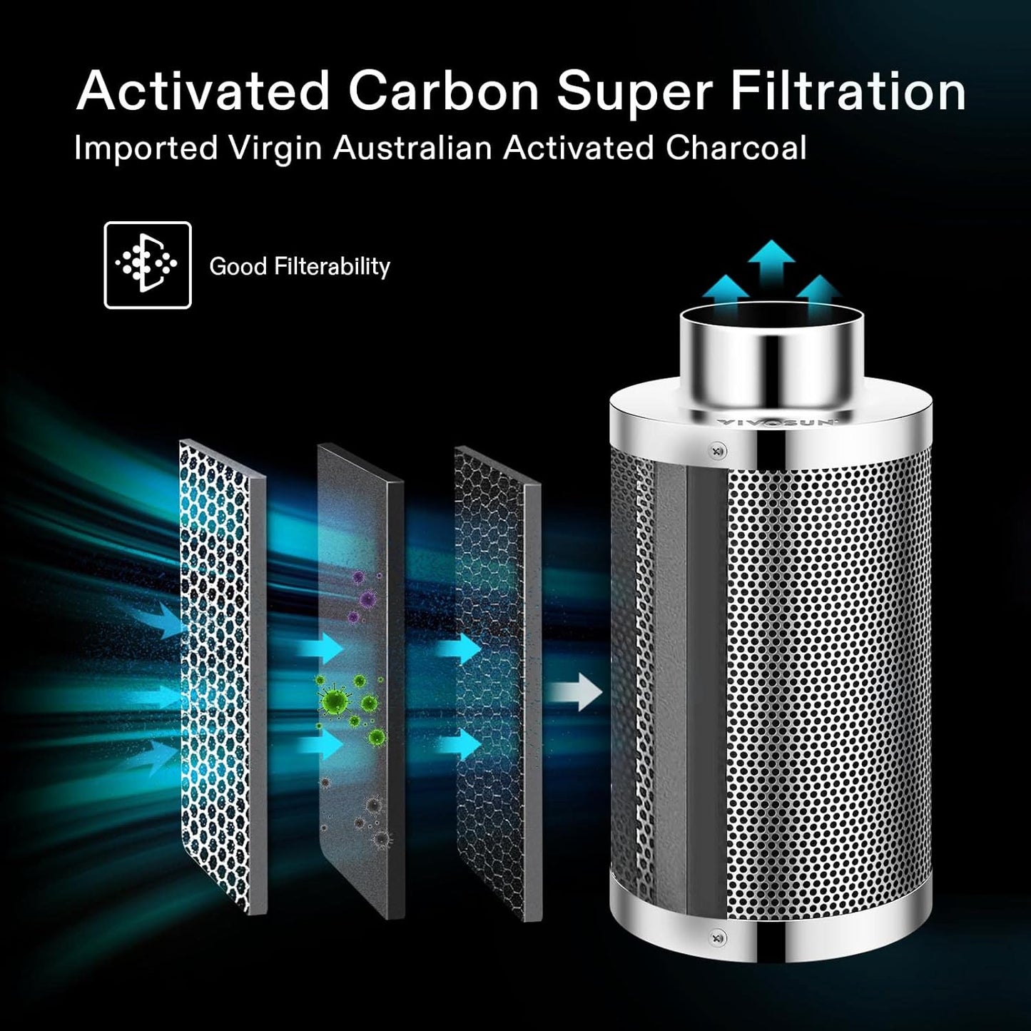 4 Inch Air Carbon Filter Smellines Control with Australia Virgin Charcoal for Inline Duct Fan, Grow Tent, Pre-Filter Included, Reversible Flange 4" X 12"