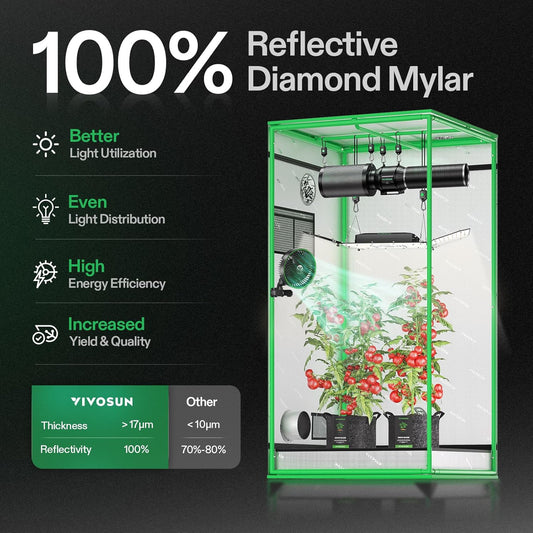 S336 3X3 Grow Tent, 36"X36"X72" High Reflective Mylar with Observation Window and Floor Tray for Hydroponics Indoor Plant for VS2000/VS3000