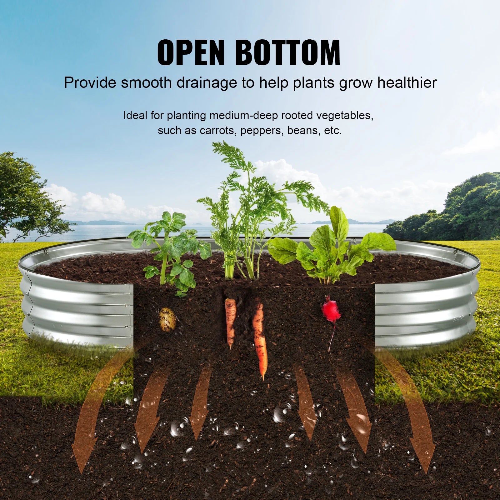 Raised Garden Bed, 6 X 3 X 1 Ft Galvanized Metal Planter Box, Outdoor Planting Boxes with Open Base Water-Proof and Corrosion-Proof to Withstand a Variety of Outdoor Weather Conditions