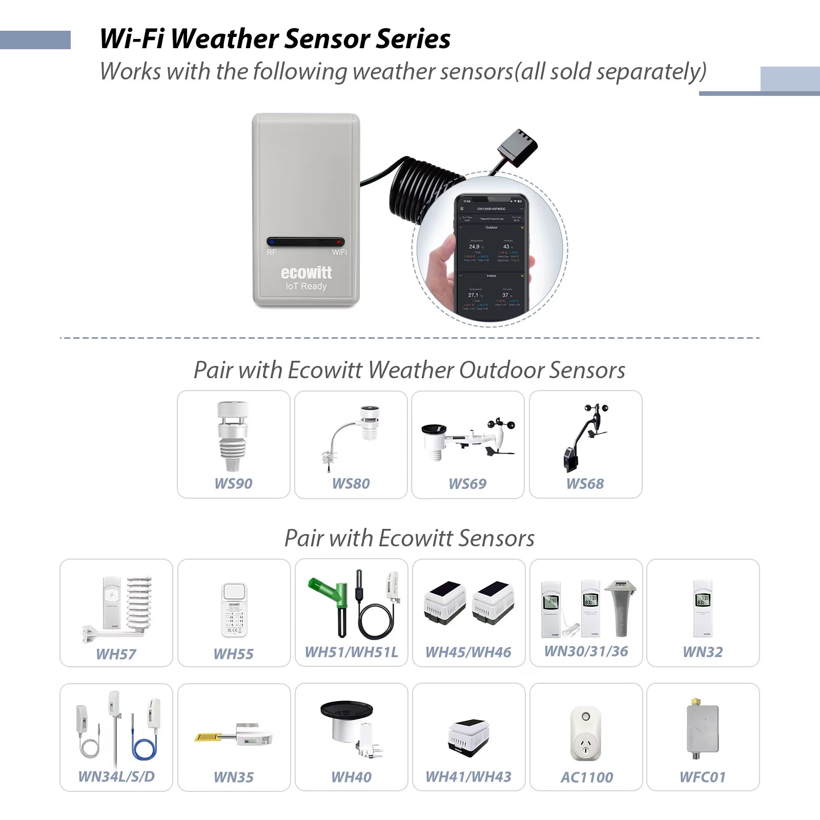 GW1200 Wi-Fi Hub Gateway - Built-In Thermometer Hygrometer Barometric Pressure Sensor, Support Iot Device WFC01 & AC1100