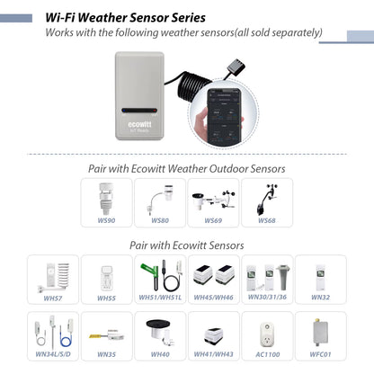 GW1200 Wi-Fi Hub Gateway - Built-In Thermometer Hygrometer Barometric Pressure Sensor, Support Iot Device WFC01 & AC1100