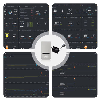 GW1200 Wi-Fi Hub Gateway - Built-In Thermometer Hygrometer Barometric Pressure Sensor, Support Iot Device WFC01 & AC1100