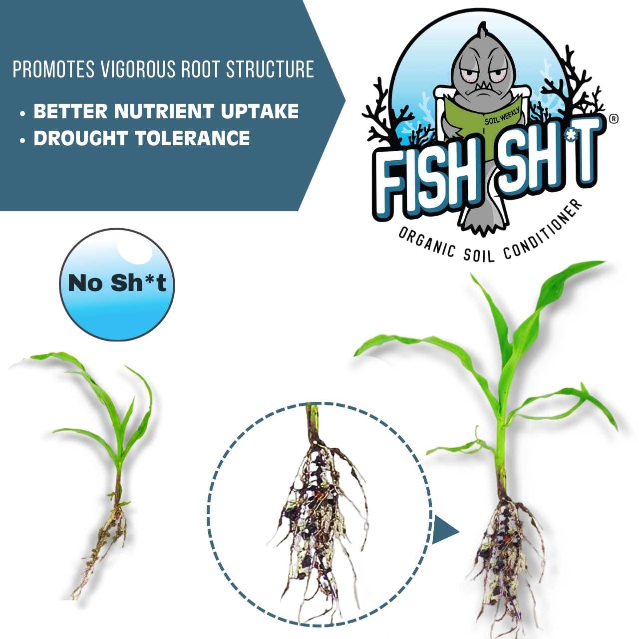 Fish Head Farms Organic Soil Conditioner for Yield and Flavor Enhancement. Improves Fertilizer Efficiency. Useful in Both Garden Soil and Hydroponics Applications - 500 Milliliter with 80 Milliliter