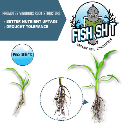 Fish Head Farms Organic Soil Conditioner for Yield and Flavor Enhancement. Improves Fertilizer Efficiency. Useful in Both Garden Soil and Hydroponics Applications - 500 Milliliter with 80 Milliliter