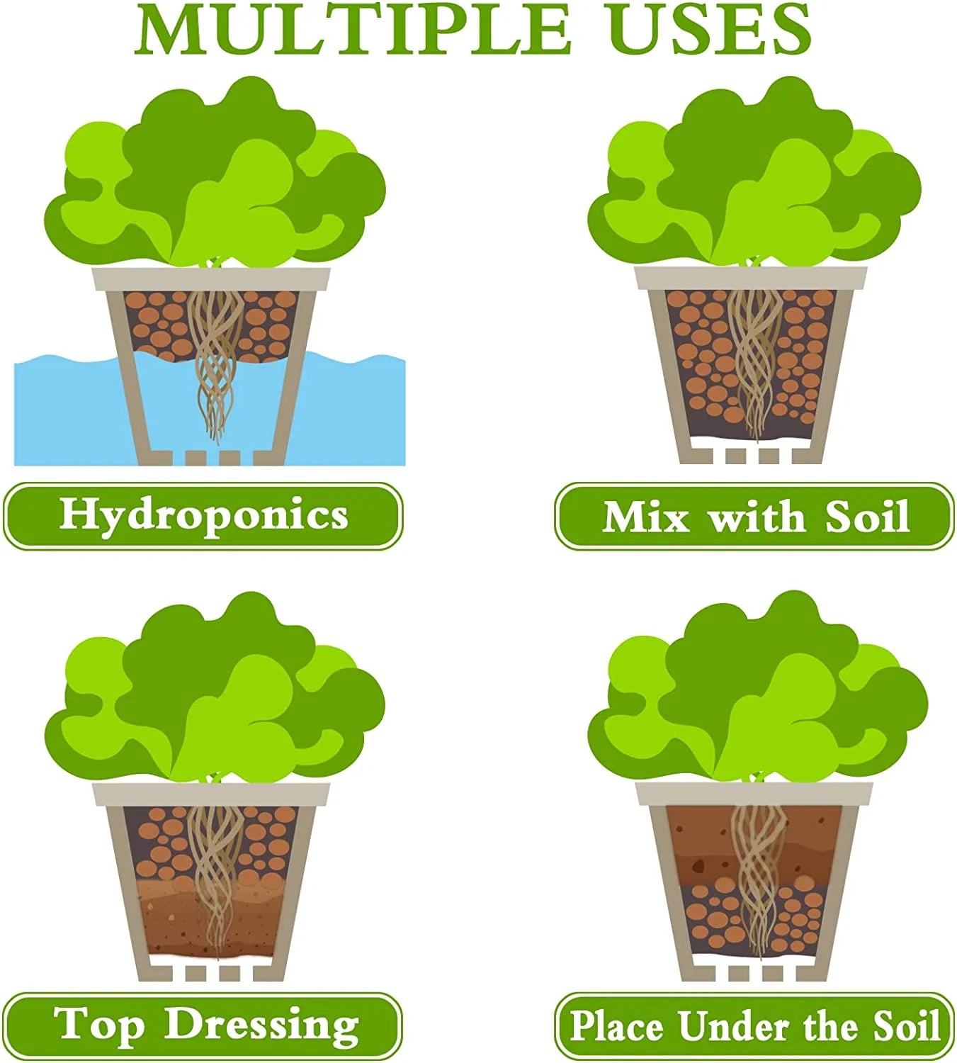clay Pebbles Soil Additive, Reddish-Brown, 10 Lbs