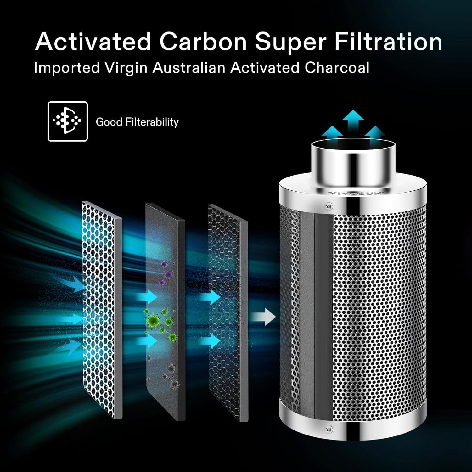 4 Inch Air Carbon Filter Smellines Control with Australia Virgin Charcoal for Inline Duct Fan, Grow Tent, Pre-Filter Included, Reversible Flange 4" X 12"